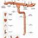 Водосток Aquasistem, система 150/100 - Тройник трубы медный купить в Самаре